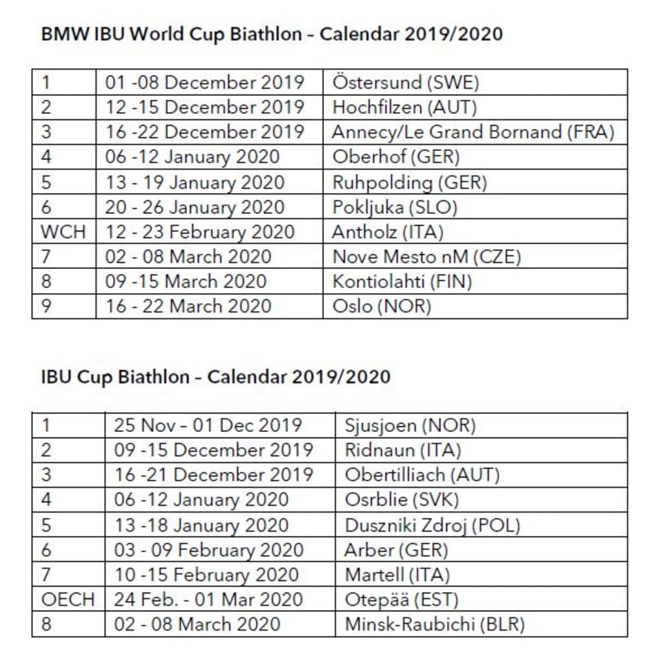 BIATHLON - L’IBU a validé le calendrier pour la saison de biathlon 2019-2020 avec une étape de la coupe du monde en France et des mondiaux organisés à Antholz.